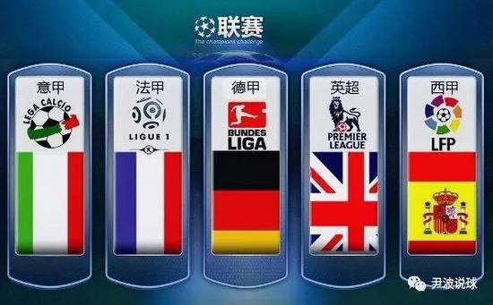 體育活動的